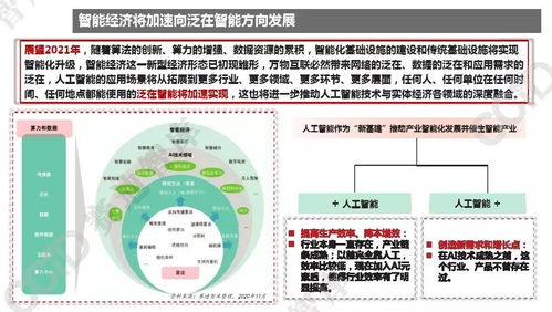 2021年中國(guó)人工智能產(chǎn)業(yè)發(fā)展趨勢(shì) 場(chǎng)景賦能成為主旋律