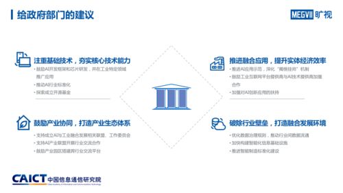 人工智能入局推動(dòng)工業(yè)產(chǎn)業(yè)六大趨勢(shì)變化