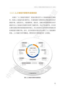 2018中國人工智能開源軟件發展白皮書 人工智能應用軟件開發的新機遇與挑戰